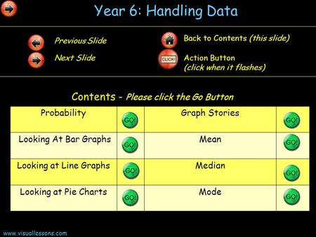 Year 6: Handling Data ProbabilityGraph Stories Looking At Bar GraphsMean Looking at Line GraphsMedian Looking at Pie ChartsMode Contents.