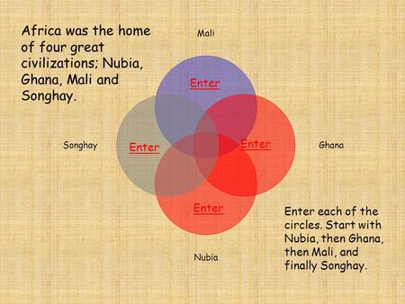 Mali Ghana Nubia Songhay Africa was the home of four great civilizations; Nubia, Ghana, Mali and Songhay. Enter Enter each of the circles. Start with Nubia,