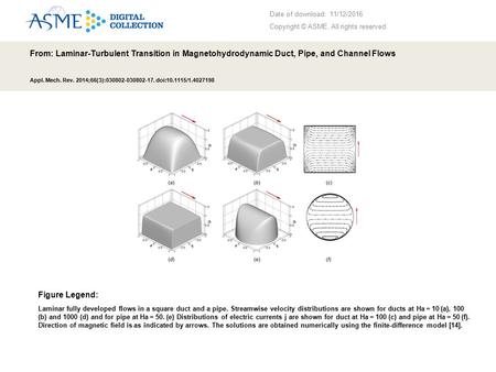 Date of download: 11/12/2016 Copyright © ASME. All rights reserved. From: Laminar-Turbulent Transition in Magnetohydrodynamic Duct, Pipe, and Channel Flows.