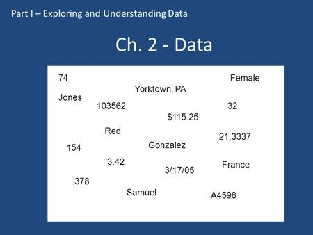 Ch. 2 - Data Part I – Exploring and Understanding Data 74 Jones Yorktown, PA Red $ Gonzalez /17/05 Female Samuel.