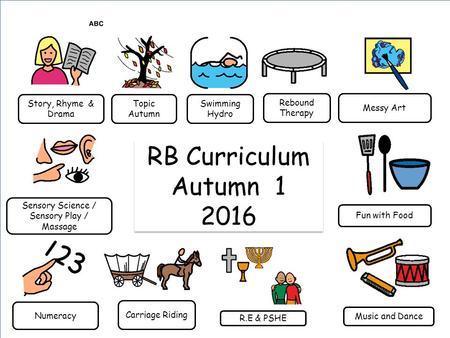 1 RB Curriculum Autumn RB Curriculum Autumn Music and Dance Fun with Food Sensory Science / Sensory Play / Massage Story, Rhyme & Drama Topic.