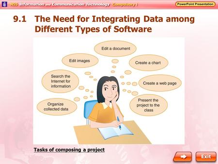 9.1 The Need for Integrating Data among Different Types of Software Tasks of composing a project.