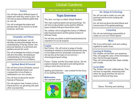 Topic Overview This term, our topic is called ‘Global Gardens’. This topic explores plants and growing things. We will find out about plant cycles and.