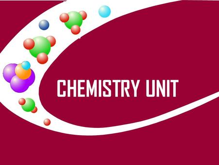 CHEMISTRY UNIT. Sunday, November 20, CHEMISTRY UNIT chemistry: the study of matter & the changes that matter undergoes. matter: anything that has.