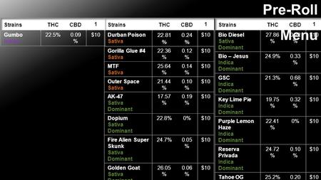 Pre-Roll Menu. Discounted Flower Strains Menu Indica & Hybrid Flower Menu.