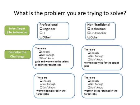 What is the problem you are trying to solve? Select Target jobs to focus on Professional  Engineer  IT  Other Non-Traditional  Technician  Lineworker.