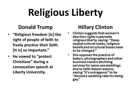 Religious Liberty Donald Trump “Religious freedom [is] the right of people of faith to freely practice their faith. [It is] so important.” He vowed to.