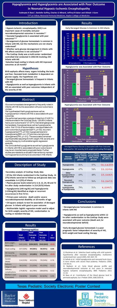 Insert Program or Hospital Logo Texas Pediatric Society Electronic Poster Contest Hypoglycemia and Hyperglycemia are Associated with Poor Outcome in Neonatal.