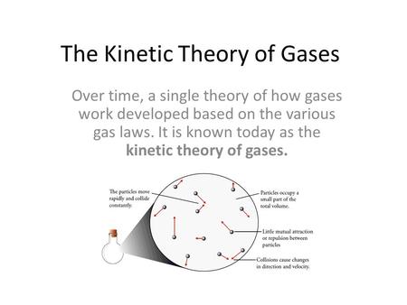 The Kinetic Theory of Gases Over time, a single theory of how gases work developed based on the various gas laws. It is known today as the kinetic theory.