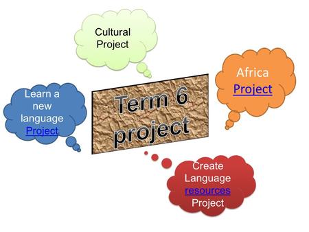 Africa Project Learn a new language Project Cultural Project Cultural Project Create Language resources Project Create Language resources Project.