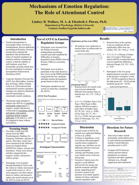 Norming Study Mechanisms of Emotion Regulation: The Role of Attentional Control Lindsey R. Wallace, M. A. & Elisabeth J. Ploran, Ph.D. Department of Psychology,