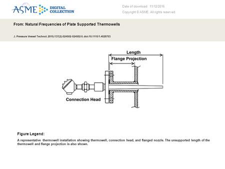 Date of download: 11/12/2016 Copyright © ASME. All rights reserved. From: Natural Frequencies of Plate Supported Thermowells J. Pressure Vessel Technol.