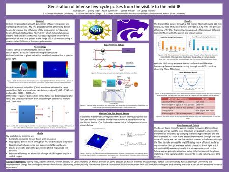 Generation of intense few-cycle pulses from the visible to the mid-IR Josh Nelson 1 Danny Todd 2 Adam Summers 3 Derrek Wilson 3 Dr. Carlos Trallero 3 1.