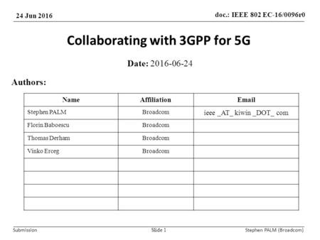 Doc.: IEEE 802 EC-16/0096r0 24 Jun 2016 SubmissionStephen PALM (Broadcom) Collaborating with 3GPP for 5G Date: Slide 1 Authors: NameAffiliation .