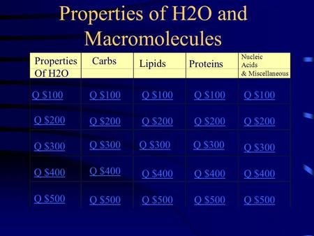 Properties of H2O and Macromolecules Properties Of H2O Carbs Lipids Proteins Nucleic Acids & Miscellaneous Q $100 Q $200 Q $300 Q $400 Q $500 Q $100 Q.