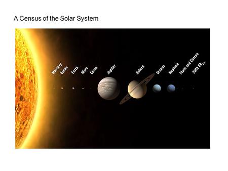 A Census of the Solar System. 1 star and 8 major planets Mercury Venus Earth Mars Jupiter Saturn Uranus Neptune terrestrial giant (1) (2) (39) (18) (23)