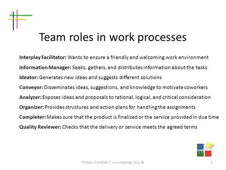 Team roles in work processes Interplay Facilitator: Wants to ensure a friendly and welcoming work environment Information Manager: Seeks, gathers, and.