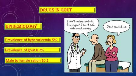 Drugs in gout epidemiology Male to female ration 10:1 Prevalence of hyperuricemia 5% Prevalence of gout 0.2%