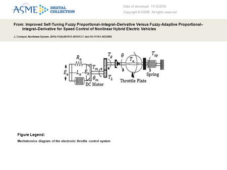 Date of download: 11/12/2016 Copyright © ASME. All rights reserved. From: Improved Self-Tuning Fuzzy Proportional–Integral–Derivative Versus Fuzzy-Adaptive.