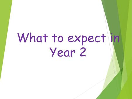 What to expect in Year 2. Your Year 2 Team Coming into school The children line up in the main playground ready to be collected by the class teacher.