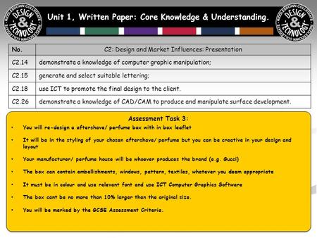 Unit 1, Written Paper: Core Knowledge & Understanding. Assessment Task 3: You will re-design a aftershave/ perfume box with in box leaflet It will be in.