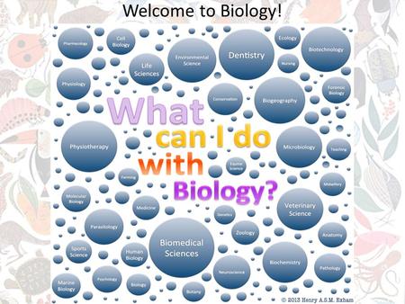 Welcome to Biology!. About Me 12 th year at JCP Also teach Anatomy/Physiology Married 11 years 2 kids 7 & 5- both are CPS students.