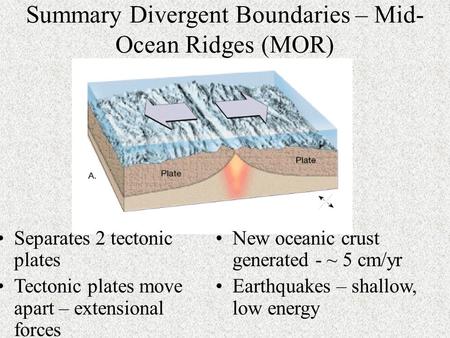 Summary Divergent Boundaries – Mid- Ocean Ridges (MOR) Separates 2 tectonic plates Tectonic plates move apart – extensional forces New oceanic crust generated.