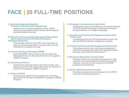 FACE | 20 FULL-TIME POSITIONS 1 (1) Assistant Superintendent for Family and Community Engagement Leads a team to engage parents in their child’s education.