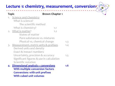 Lecture 1: chemistry, measurement, conversions TopicBrown Chapter 1 1.Science and Chemistry What is science? The scientific method What is chemistry?1.1.