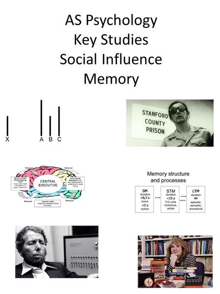 AS Psychology Key Studies Social Influence Memory.