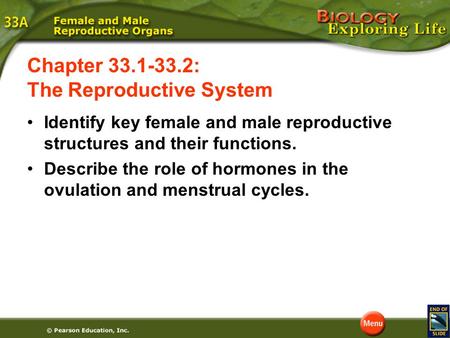 Identify key female and male reproductive structures and their functions. Describe the role of hormones in the ovulation and menstrual cycles. Chapter.