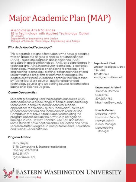 Major Academic Plan (MAP) Why study Applied Technology? This program is designed for students who have graduated with an associate degree in applied arts.