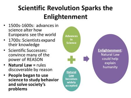 Scientific Revolution Sparks the Enlightenment 1500s-1600s: advances in science alter how Europeans see the world 1700s: Scientists expand their knowledge.