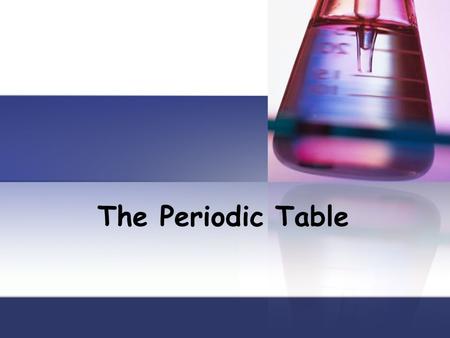 The Periodic Table. Definitions Molecule – Matter than has two or more elements chemically bonded together. Compound – A molecule with two atoms chemically.