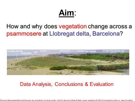 Aim: How and why does vegetation change across a psammosere at Llobregat delta, Barcelona? Data Analysis, Conclusions & Evaluation Discuss data presentation.