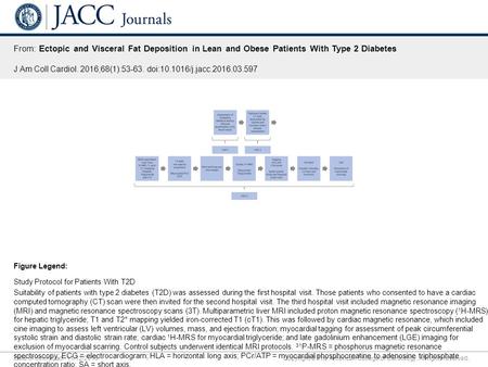 Date of download: 11/12/2016 Copyright © The American College of Cardiology. All rights reserved. From: Ectopic and Visceral Fat Deposition in Lean and.