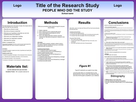 Methods Conclusions Title of the Research Study PEOPLE WHO DID THE STUDY School name Logo Figure #1 Bibliography 1.Bibliography is.