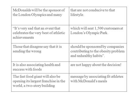 McDonalds will be the sponsor of the London Olympics and many that are not conducive to that lifestyle. “It’s very sad that an event that celebrates the.