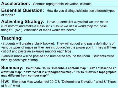 Acceleration: Contour, topographic, elevation, climatic Essential Question: How do you distinguish between different types of maps? Activating Strategy: