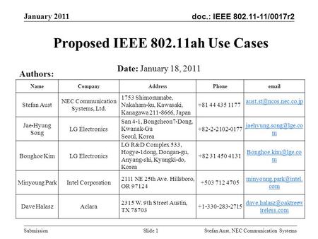 Doc.: IEEE /0017r2 January 2011 Stefan Aust, NEC Communication Systems Submission Slide 1 Proposed IEEE ah Use Cases Authors: Date: January.