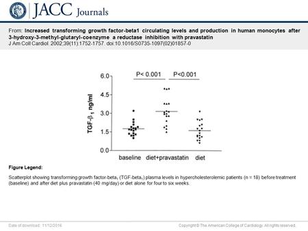 Date of download: 11/12/2016 Copyright © The American College of Cardiology. All rights reserved. From: Increased transforming growth factor-beta1 circulating.