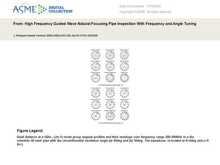 Date of download: 11/12/2016 Copyright © ASME. All rights reserved. From: High Frequency Guided Wave Natural Focusing Pipe Inspection With Frequency and.