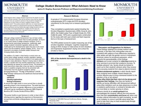 Discussion and Suggestions for Advisors These findings obtained at a private medium sized university in the New York metropolitan area are consistent with.