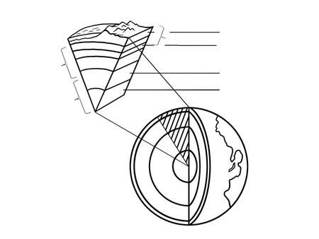 The Inner Core The deepest layer in Earth is the inner core. It is located at the center of the Earth because it contains the densest material of all.