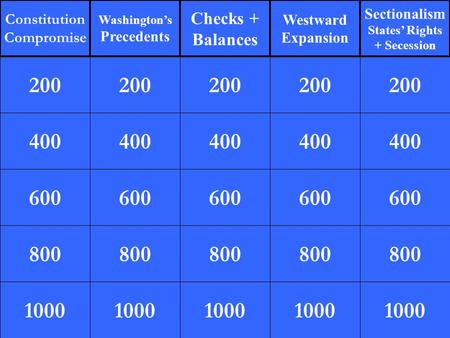 Constitution Compromise Washington’s Precedents.