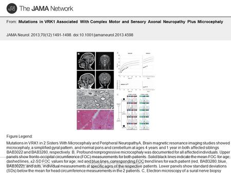 Date of download: 11/12/2016 Copyright © 2016 American Medical Association. All rights reserved. From: Mutations in VRK1 Associated With Complex Motor.