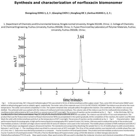 Synthesis and characterization of norfloxacin biomonomer Shengxiong DONG 1, 2, 3 ;Qiaoping CHEN 1 ;Hongfang XIE 1 ;Jianhua HUANG 1, 2, 3 ; 1. Department.