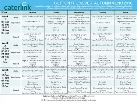 Week MondayTuesdayWednesdayThursdayFriday Week 1 05-Sep 26-Sep 17-Oct 14-Nov 05-Dec Main BBQ Chicken with Rice(H) Salmon Fishcakes with Jacket Wedges Roast.