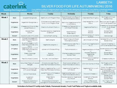 Week MondayTuesdayWednesdayThursdayFriday Week 1 Main Spaghetti BolognaiseBeef Curry with Fragrant Rice Roast Chicken & stuffing with Roast Potatoes and.