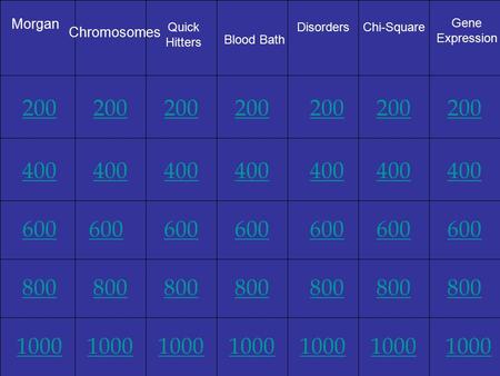 Morgan Blood Bath Chromosomes Quick Hitters DisordersChi-Square Gene Expression.